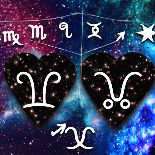 What is the Most Loving Zodiac Sign? A Comprehensive Exploration