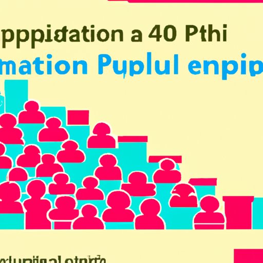 What is the Most Populated State? Exploring Factors Behind Highest Population States