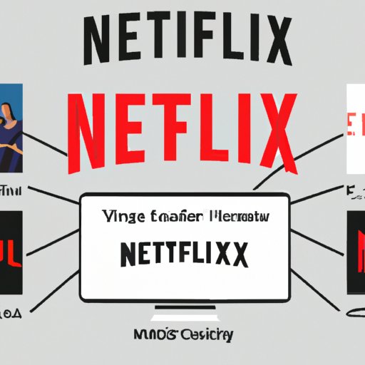 What is the Most Watched Show on Netflix? An Exploration