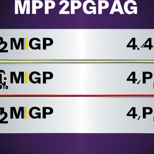 MP4: A Comprehensive Guide to the Popular Video File Format