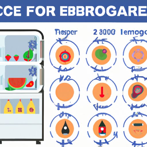 What is the Right Temperature for a Refrigerator?