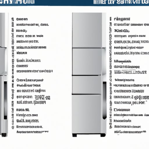 Standard Size Refrigerators: Shopping Guide and Comparison to Other Sizes