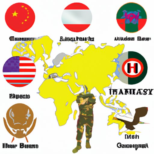 What is the Strongest Army in the World? A Comprehensive Look at the Top Five Militaries