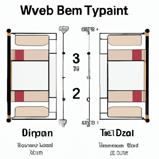 What is the Width of a Twin Bed? A Comprehensive Guide to Twin Bed Dimensions