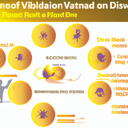 What is Vitamin D Deficiency? Causes, Symptoms and Treatment
