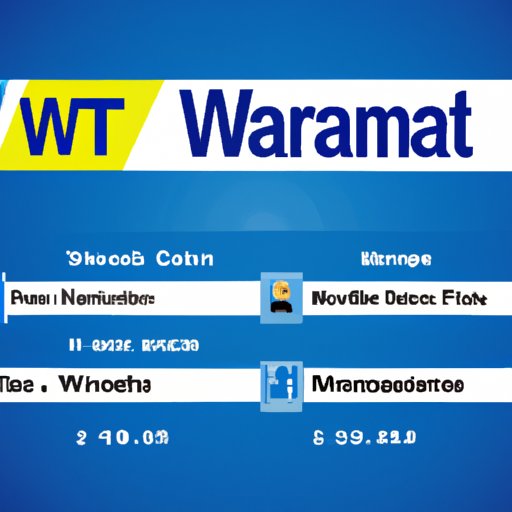 What Is Walmart’s Phone Number? A Comprehensive Guide
