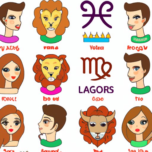 The Ideal Love Match for Leo – Exploring the Most Compatible Signs
