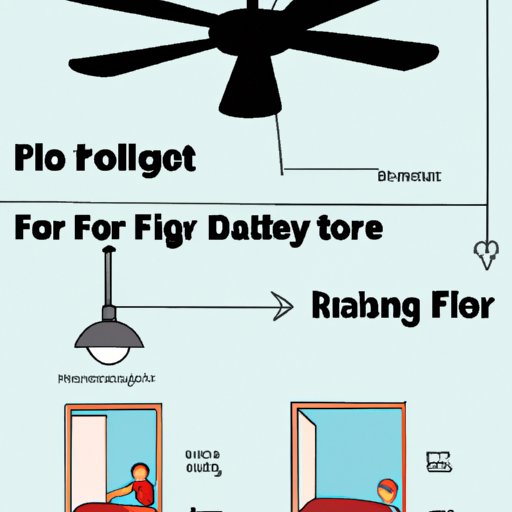 What Size Ceiling Fan is Best for Small Bedrooms? A Comprehensive Guide