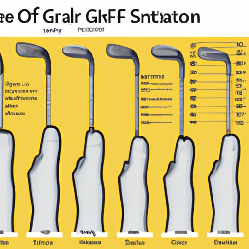 What Size Golf Grip Do I Need? A Comprehensive Guide to Finding the Right Fit