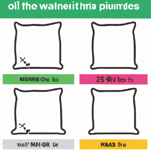 Standard Pillow Sizes: A Comprehensive Guide