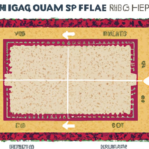 What Size Rug Under a Queen Bed? A Guide to Finding the Perfect Size Rug