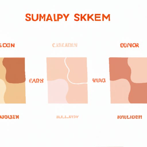 What Skin Type Do I Have? A Comprehensive Guide
