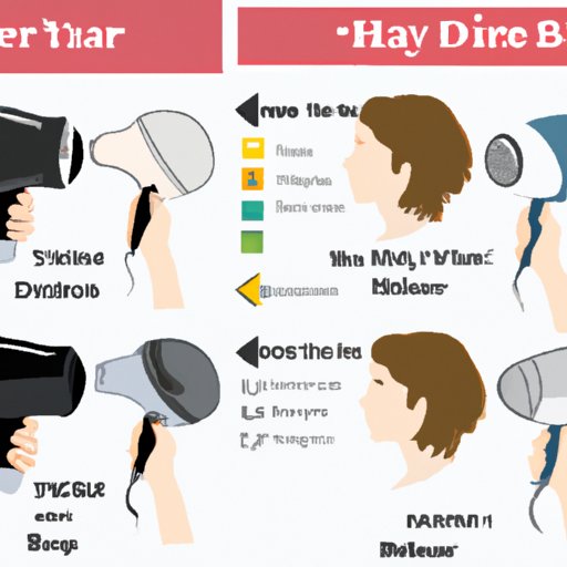 What Is the Best Hair Dryer? A Comprehensive Guide for Choosing the Right Model