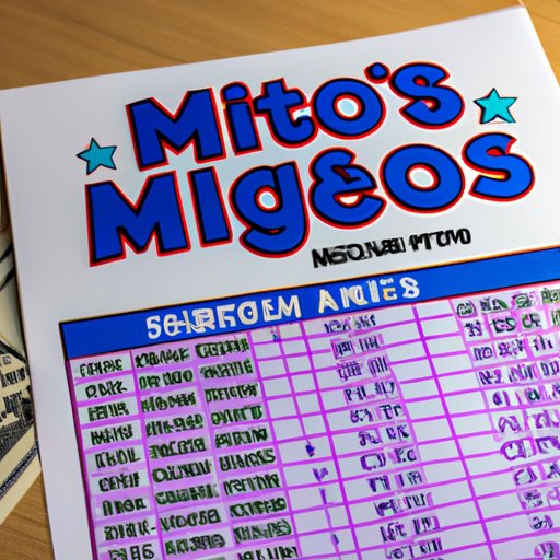 Exploring What Time are the Mega Millions Drawing | A Comprehensive Guide