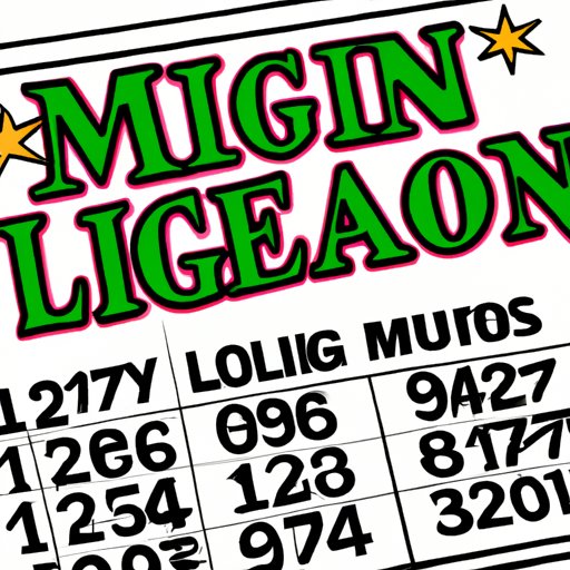 What Time is the Mega Millions Drawing? Exploring the Timing & Schedule