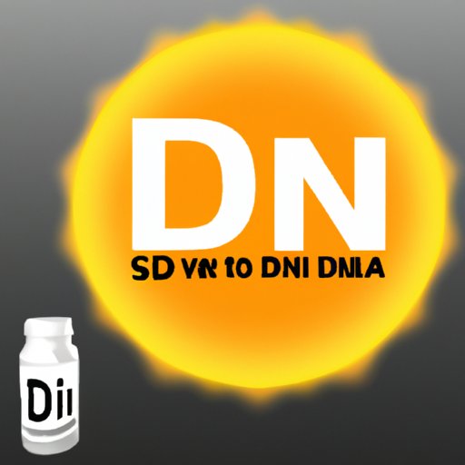What Vitamin D Should I Take? – A Comprehensive Guide to Choosing the Right Supplement