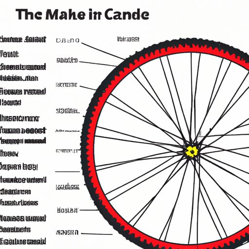 What Bike Wheel Size Do I Need? A Comprehensive Guide to Choosing the Right Wheel Size for Your Riding Style