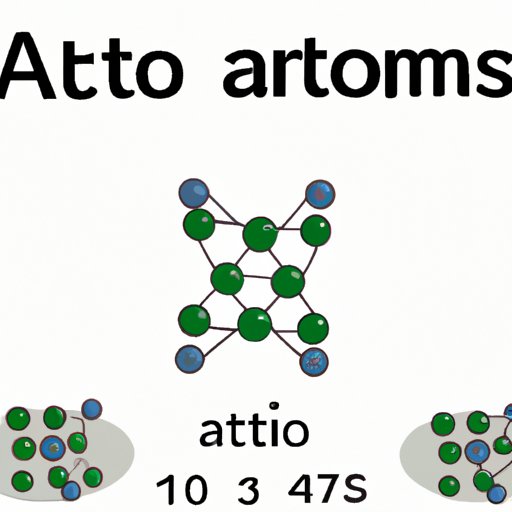 When are Atoms Most Stable? Exploring Atomic Structure, Chemistry, Electron Configuration and Chemical Bonding