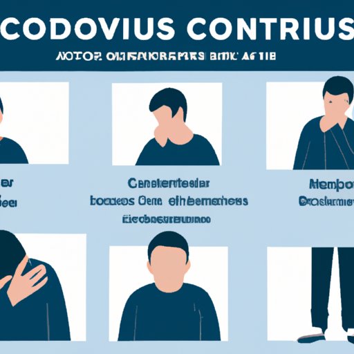 When Are Colds Most Contagious? A Comprehensive Guide