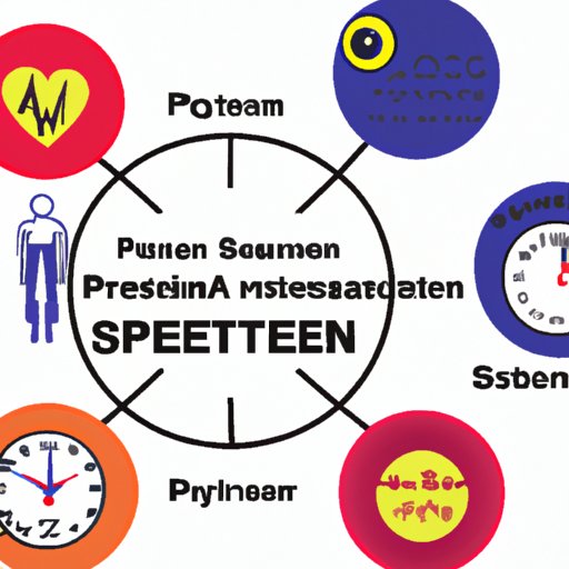 When is the Best Time to Take Your Blood Pressure? An In-depth Exploration of Circadian Rhythm