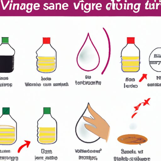 When to Add Vinegar to Laundry: A Comprehensive Guide