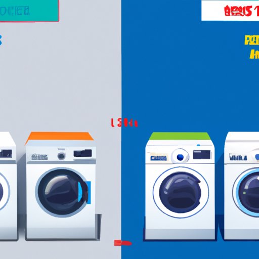 Where to Buy a Washer and Dryer: Tips and Options for Finding the Best Deals