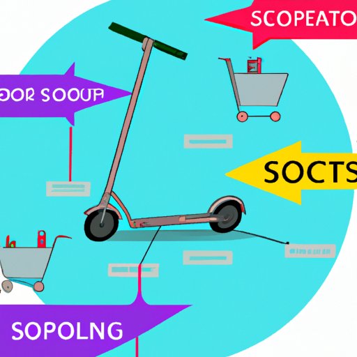Where to Buy an E-Scooter: A Comprehensive Guide