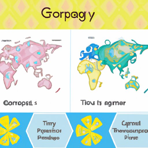 Exploring the World with a Geography Game: Benefits, Types and How-to Guide