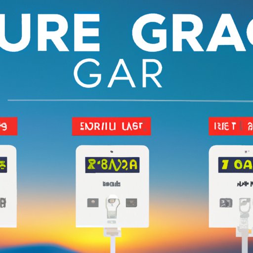 Where Is the Cheapest Gas in the World? A Global Guide