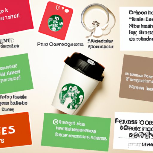 Where is the Security Code on a Starbucks Gift Card? Exploring the Benefits and Best Practices