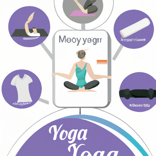 Where to Buy Yoga Equipment: A Comprehensive Guide