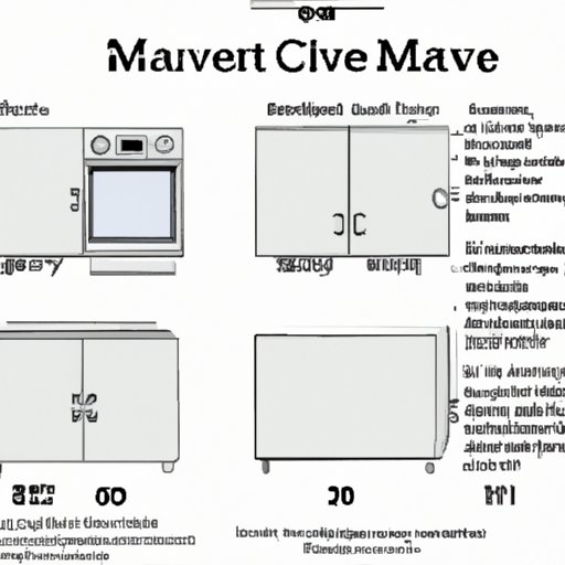 Where to Put Your Microwave in a Small Kitchen: Maximizing Space & Getting Creative