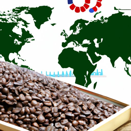 Which Country Produces the Most Coffee? A Comprehensive Analysis