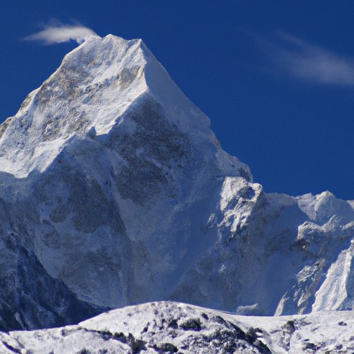 The Himalayas: Exploring the World’s Highest Mountain Range