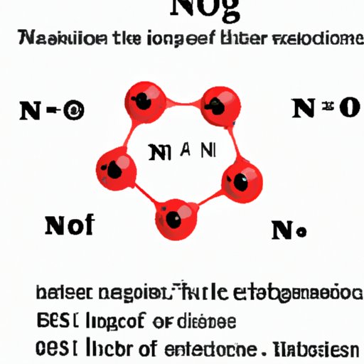The Impact of Limited Nitrogen on Molecular Properties and Functionality