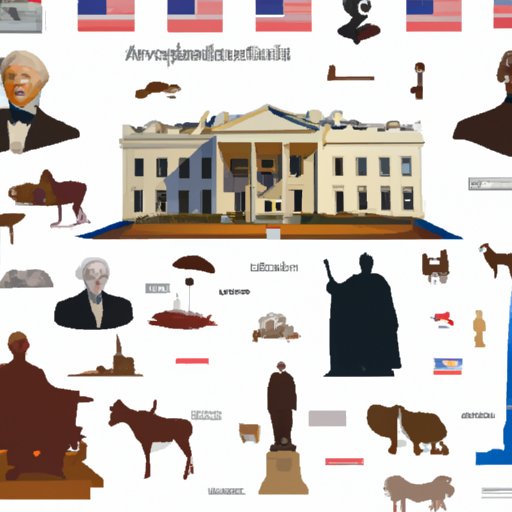 Which State Has the Most Presidents? An Analysis of the Political Landscape