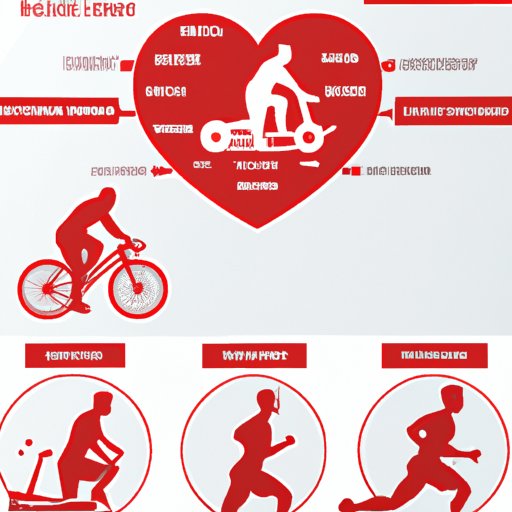 Which Type of Exercise is Best for Improving Cardiorespiratory Fitness?