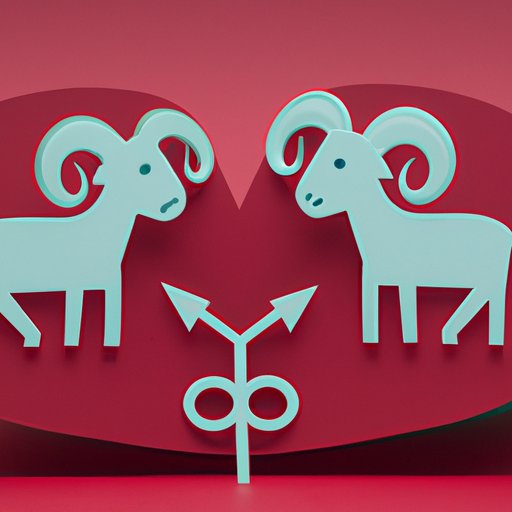 Aries Love Compatibility: Who Are Aries Most Compatible With?