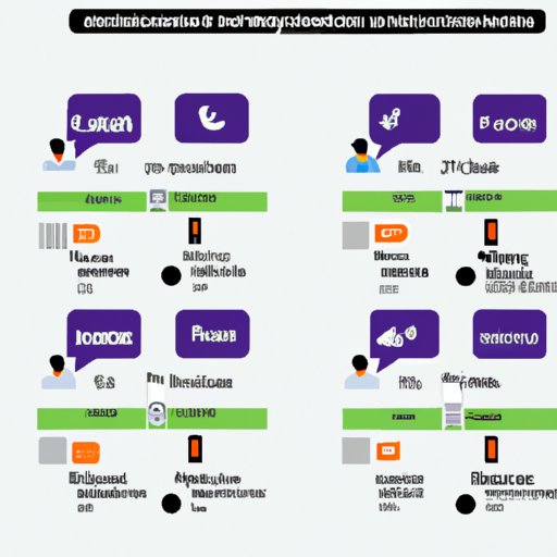 Who Has The Best Cell Phone Coverage? An In-Depth Analysis