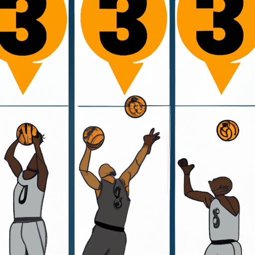 Who Has the Most 3-Pointers? An Analysis of the Best 3-Point Shooters in Basketball History