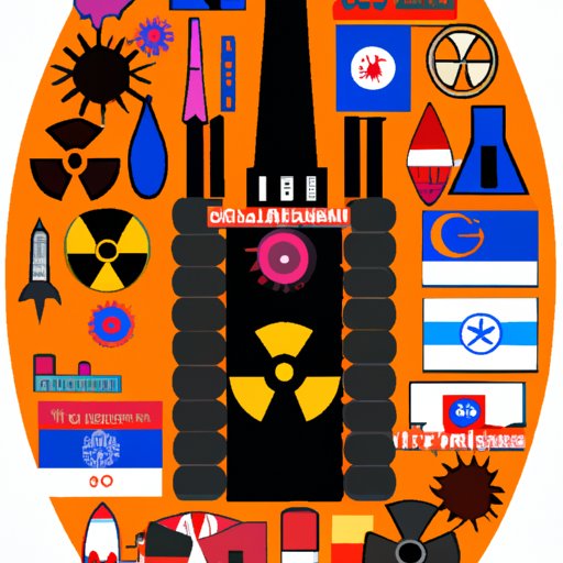 Who Has the Most Nuclear Weapons in the World? Examining Global Nuclear Stockpiles