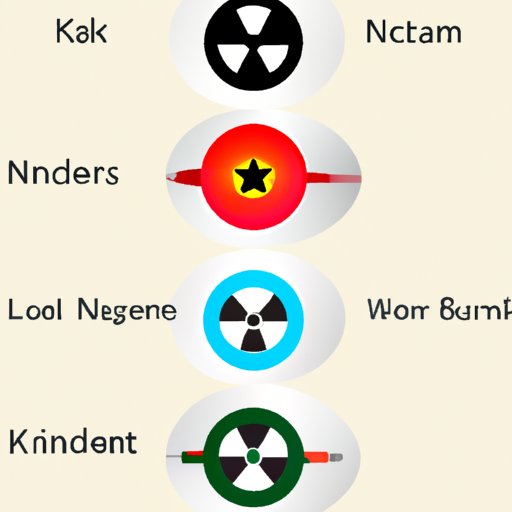 Who Has the Most Nukes? A Comprehensive List of Countries with Nuclear Weapons