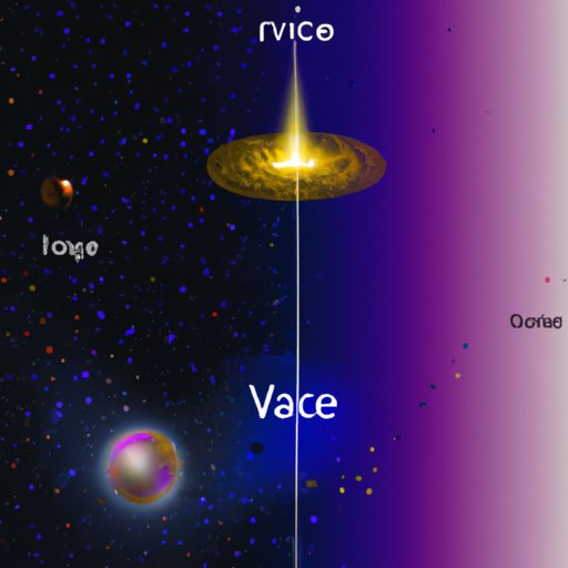 Exploring Why Space is a Vacuum: The Physics and Effects of a Vacuum Environment