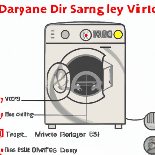 Why Won’t My Dryer Start? Common Causes and Troubleshooting Tips
