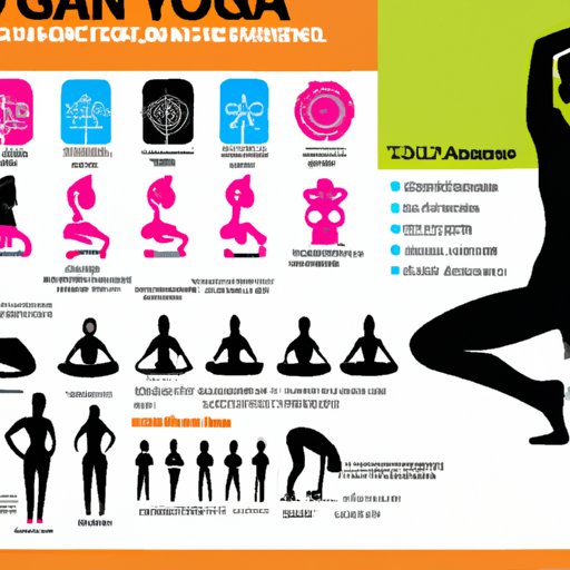 Will Yoga Help Me Lose Weight? Exploring the Benefits of Yoga for Weight Loss